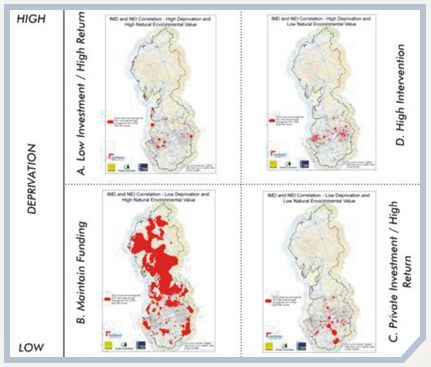 The Natural Environment Index